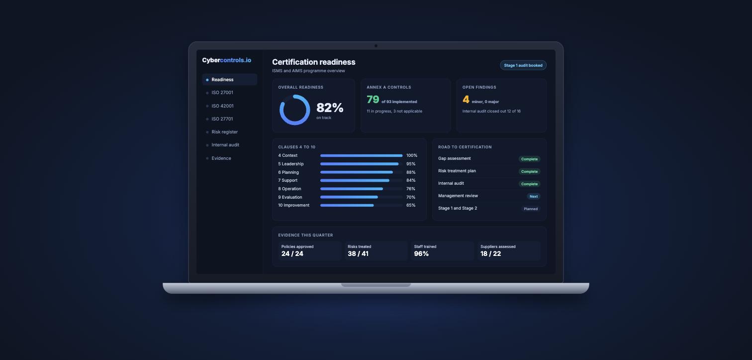 Cybercontrols certification readiness dashboard