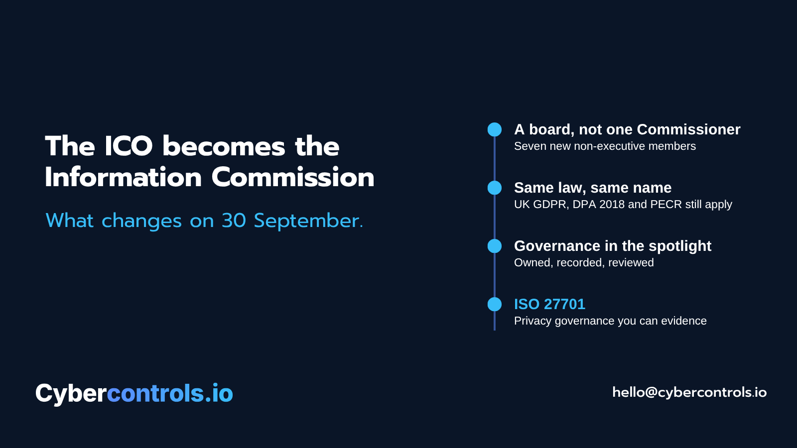 The ICO becomes the Information Commission on 30 September 2026: what changes and what does not