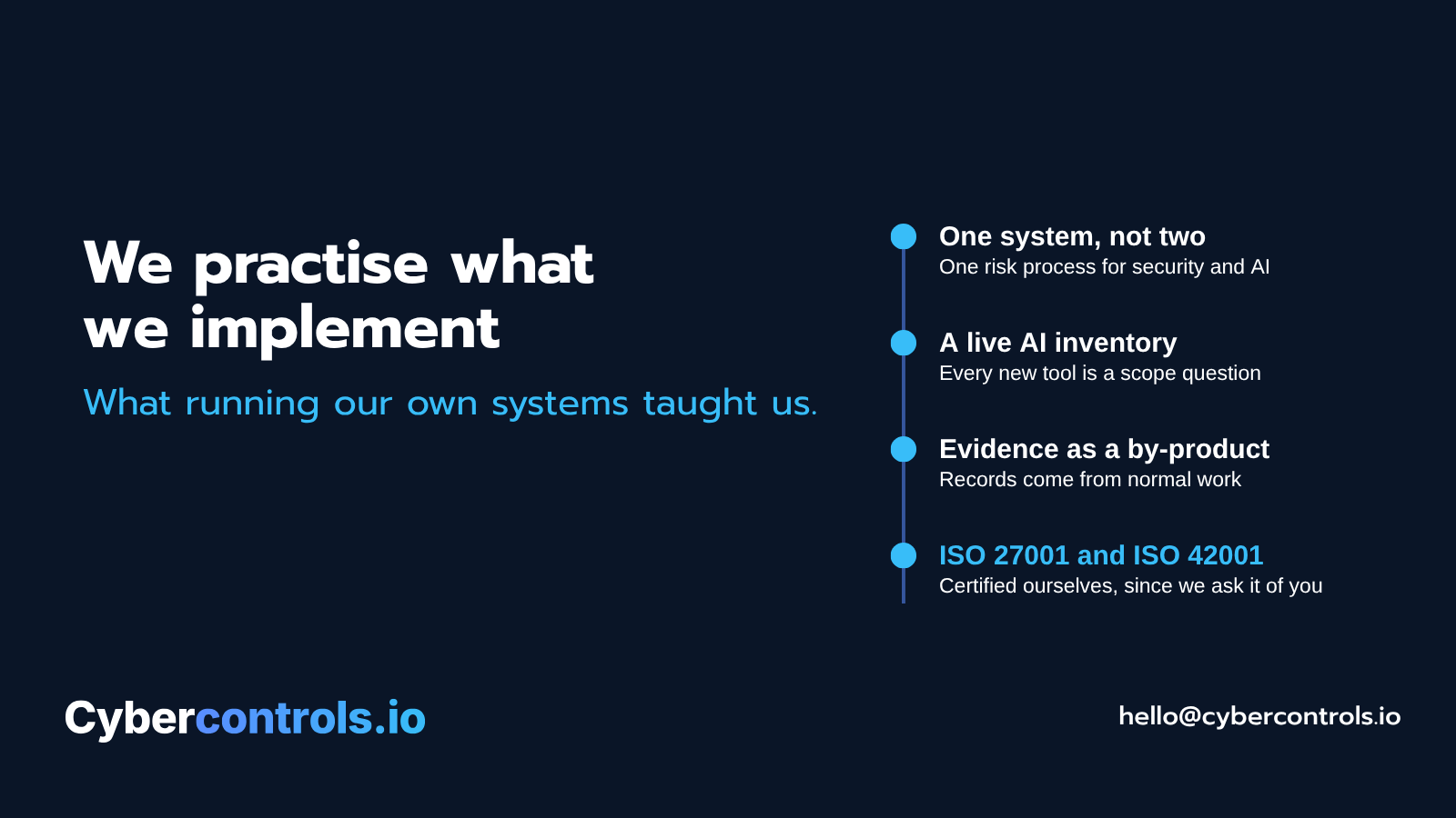 We practise what we implement: Cybercontrols runs its own ISO 27001 and ISO 42001 management systems